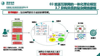 能源互聯(lián)網信息與通信理論的探索與網絡技術研究——以中國電科院國網能源互聯(lián)網技術研究院王繼業(yè)為例