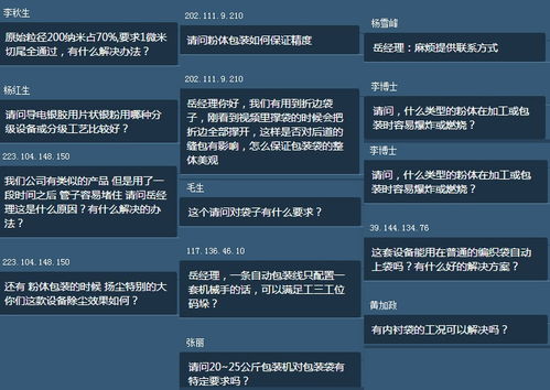 2021先進粉體裝備制造及營銷網絡研討會圓滿落幕，探索網絡技術在行業革新中的新動能