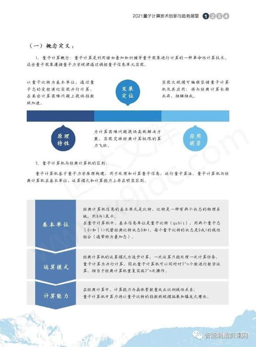 2021量子計算技術創(chuàng)新與趨勢展望 賽迪視角下的未來技術藍圖