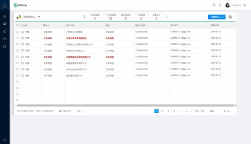 企業(yè)管理系統(tǒng)原型 hrm 工作報(bào)告統(tǒng)計(jì) 0a 商機(jī) 合同 客戶管理 產(chǎn)品管理 企業(yè)oa 行政辦公系統(tǒng) 數(shù)據(jù)報(bào)表 銷售分析 客戶分析 產(chǎn)品管理 人力資源管理系統(tǒng) crm axure