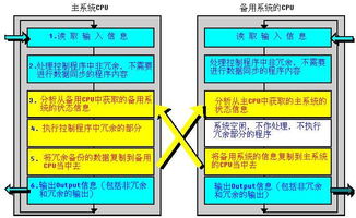 論文 中國(guó)水網(wǎng)