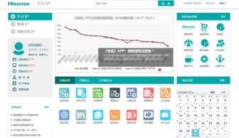 海信集團 案例 智慧oa 協同oa系統 知識管理 手機oa辦公 藍凌oa系統